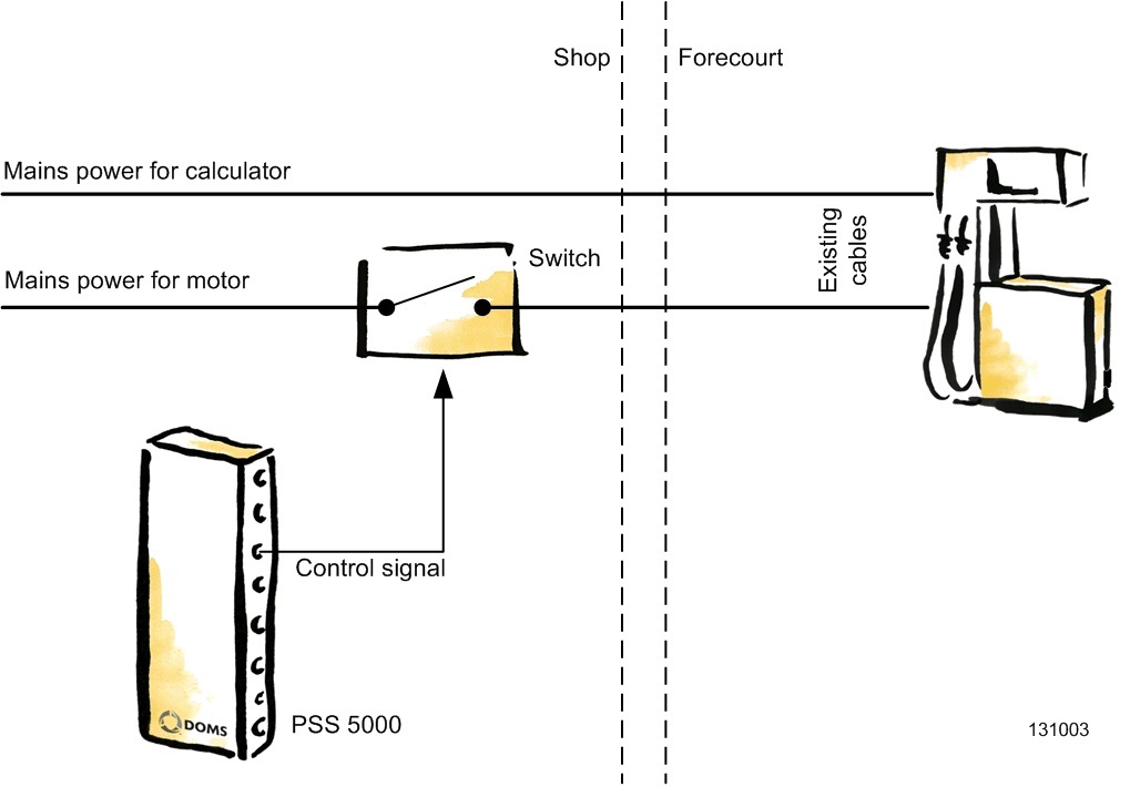 System description for theft protection by disabling dispenser motor