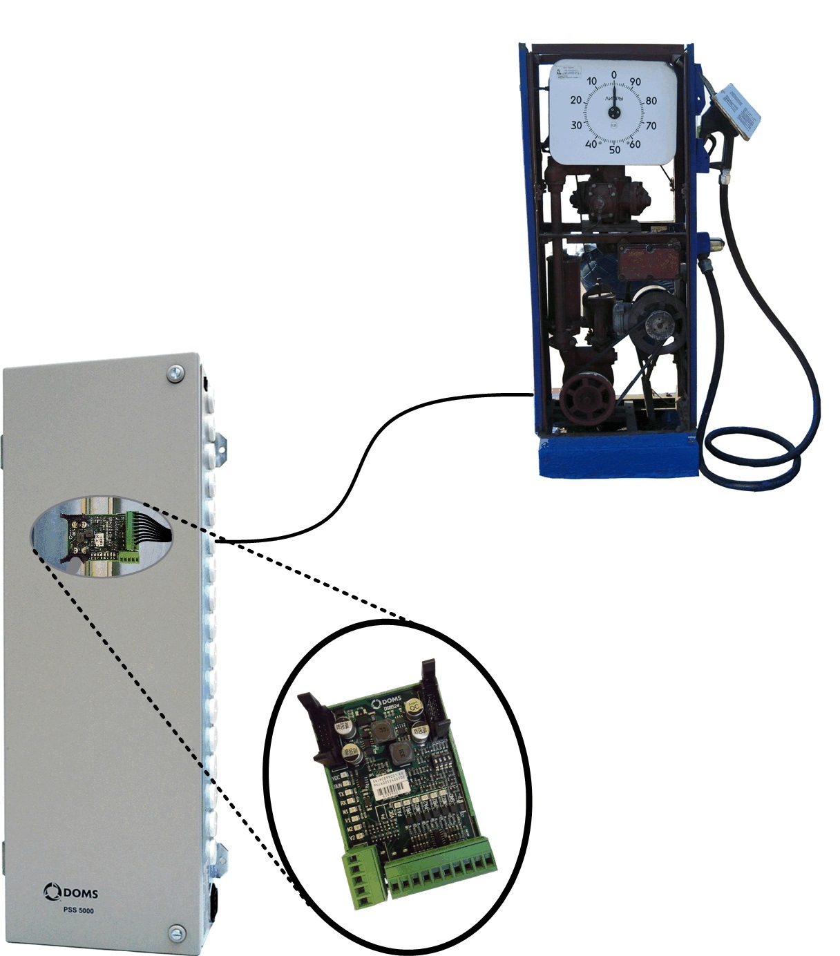 Automating mechanical dispensers using doms mechanical pump interface module